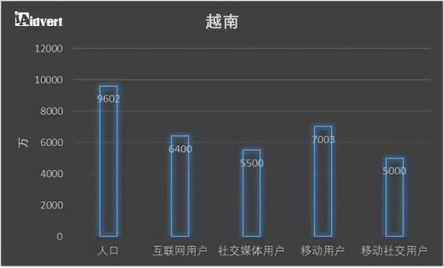 注冊東南亞公司拓展跨境電商與數(shù)據(jù)服務 核心注意事項解析